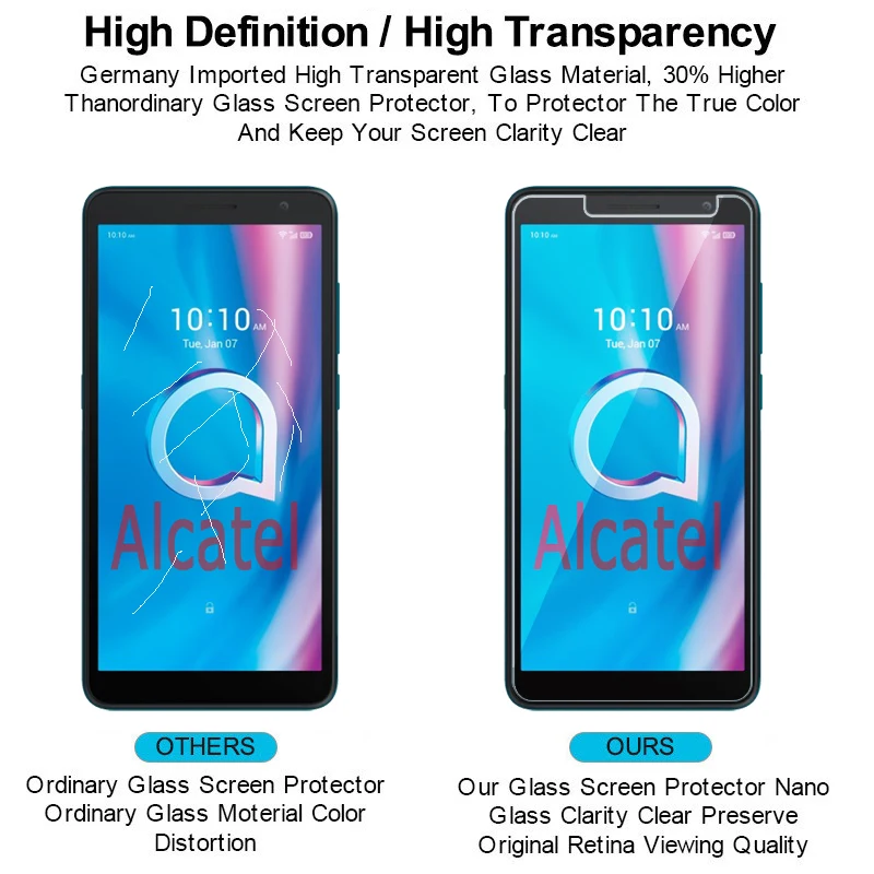 2 1 шт. чехол для Alcatel 1A 1B 1S 3X 3V 3L 3C 3 1X 1V 1C 5X 1L 1SP 1SE 2020 2019 2021 HD Закаленное стекло