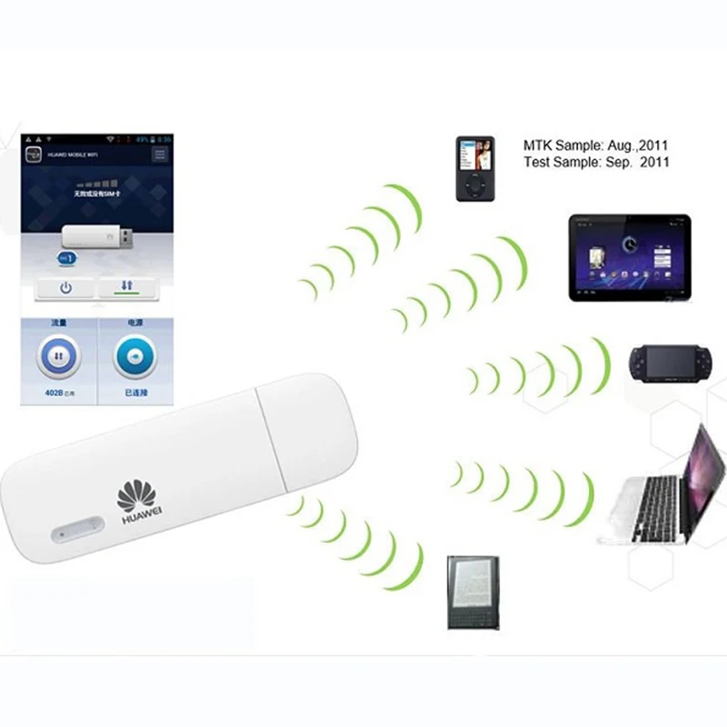Разблокированный huawei E8231 3g Wi Fi модем wifi роутер 21 6 M высокоскоростной