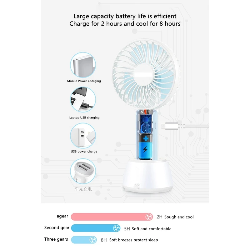 

D401 Lantern Mini Fan, USB Desktop Portable Three-Speed Mini Fan with Wind Power for Bedroom and Office