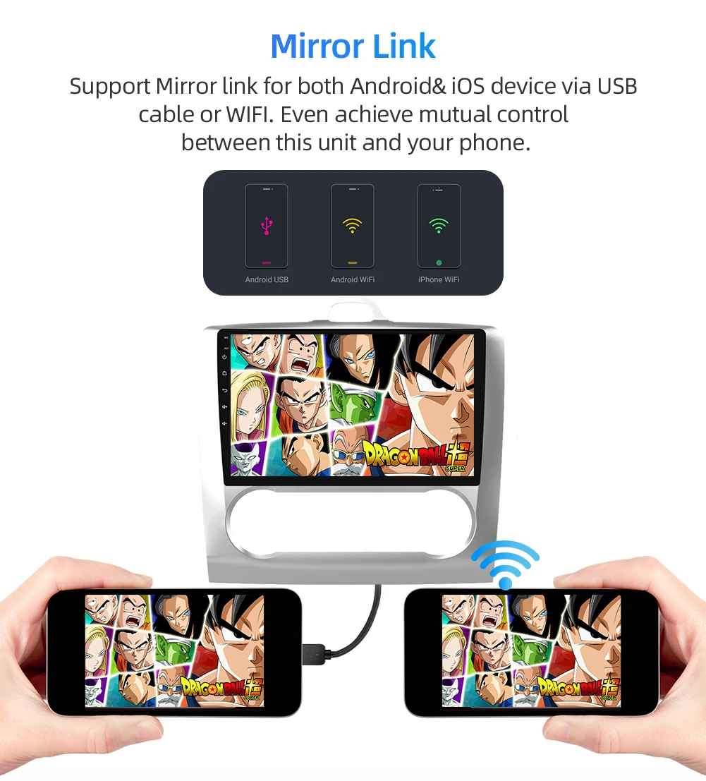 

PX6 4GB 64GB Android 10 Car stereo For ford focus 2 Mk2 2004-2011 Car Radio Multimedia Video Player Navigation GPS 1 din wifi