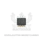 S93A86 SOIC8 чип eeprom используется для автоматических