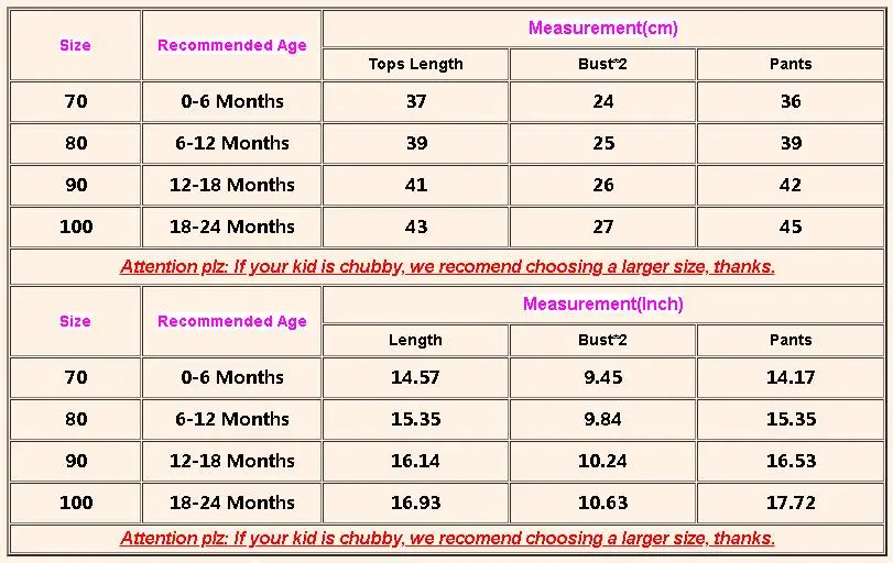 

PUDCOCO Newborn Baby Girl Clothes Little Sister Romper Tops+Floral Long Pants Outfit Set 0-24M