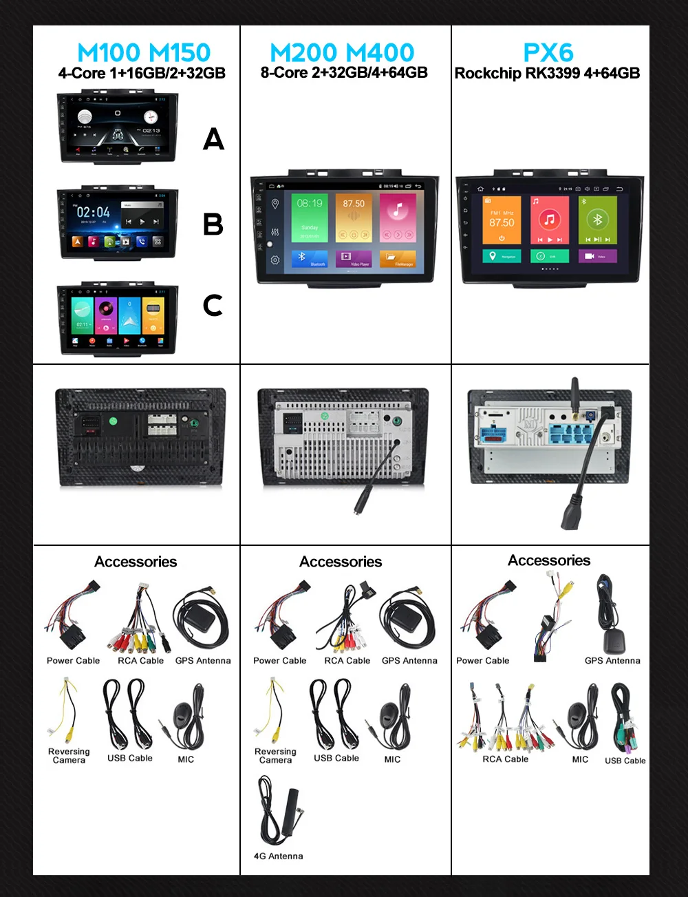 

NaviFly 2.5D Android 10.0 Head Unit 4G Car Multimedia Video Player Navigation GPS For Greatwall Haval Hover H5 H3 2013 2014 2015