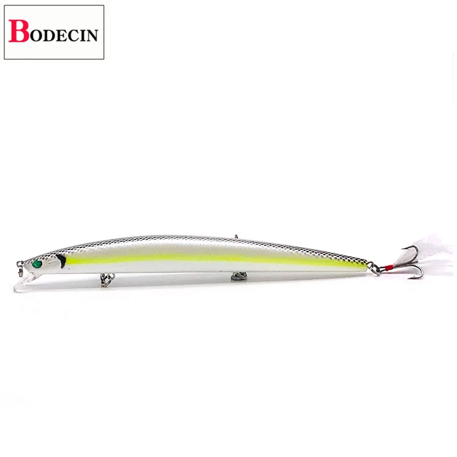 C1 1PCS Artificial/Fake/Big Bait For Fishing Tackle/Lure Sea Carp Bass Trout Wobblers For Trolling/Pike/Fish Swimbait Hard/Surface Lures - Цвет: C1 1PCS