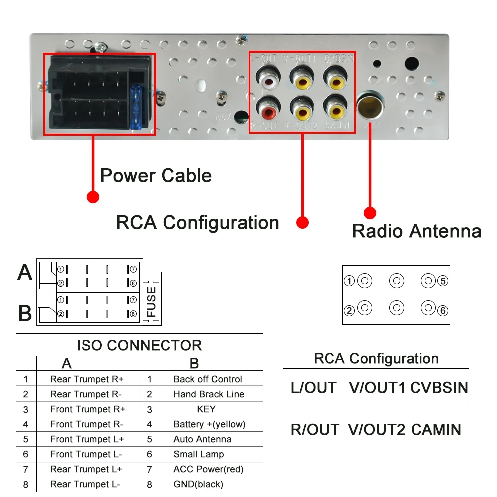 Автомобильный радиоприемник MP5 4 1 дюйма Din Bluetooth FM радио реверсивное изображение