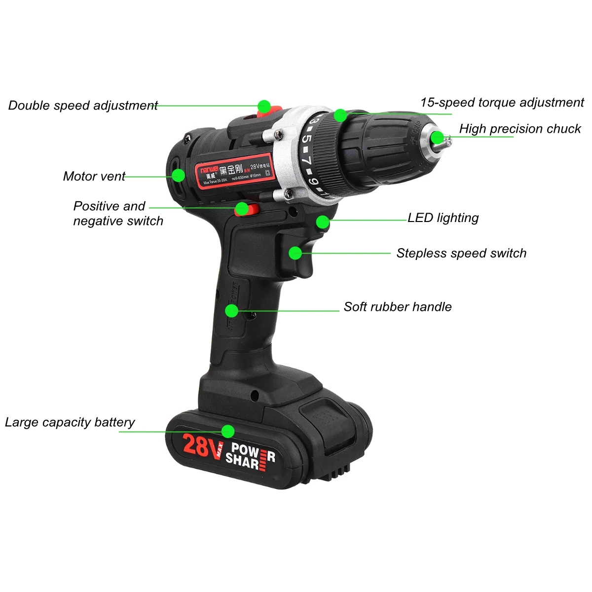 

High-Quality Electric Screwdriver Lithium Battery 28V Household Cordless Electric Drill Handheld Electric Screwdriver Power Tool