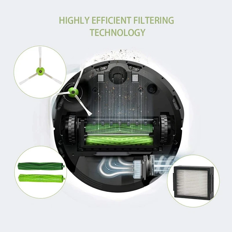 Запасные части для Irobot Roomba аксессуары серии I7 + E E5 E6 Набор пополнения (8 фильтров 10