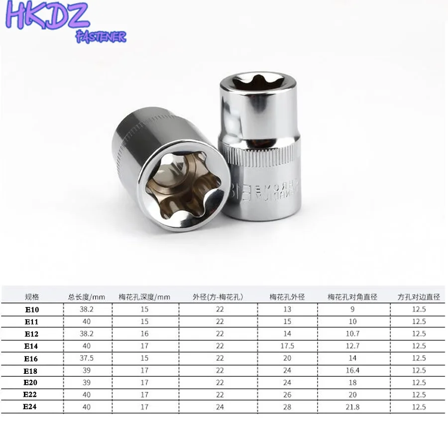 1pcs 1/2&quot Torx Star Socket E Type E10 E11 E12 E14 E16 E18 E20 E22 E24 Hand Repair Tools Square Hole | Инструменты