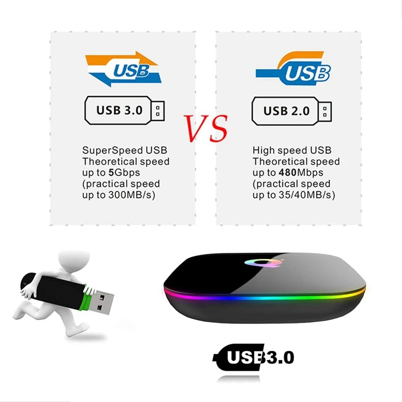 

TV Box Android 9.0 Quad Core 6K H.265 HDR 2.4GHz Wifi Support Google Player Set Smart Top Box EU Plug