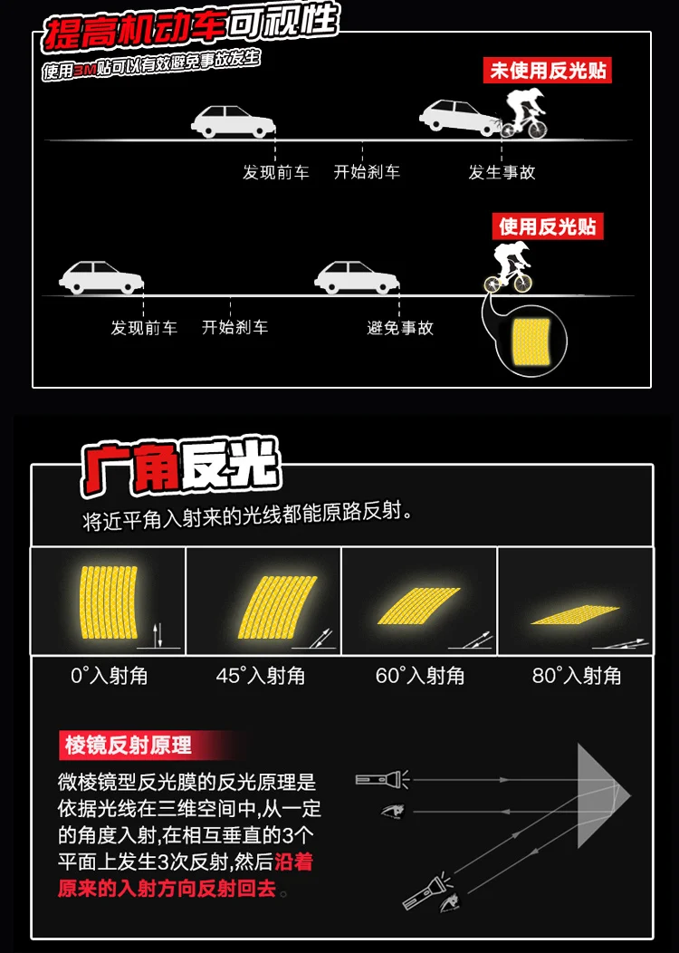 Детские наклейки на велосипед Светоотражающая наклейка для детей|bicycle wheel