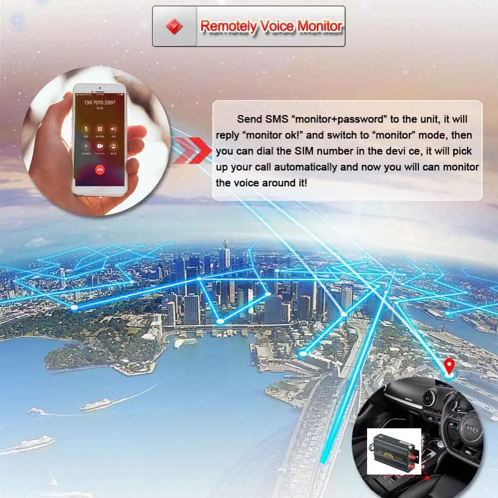 Автомобильный голосовой монитор 3G COBAN GPS 103B GSM/GPRS/GPS TK103B автомобильный трекер