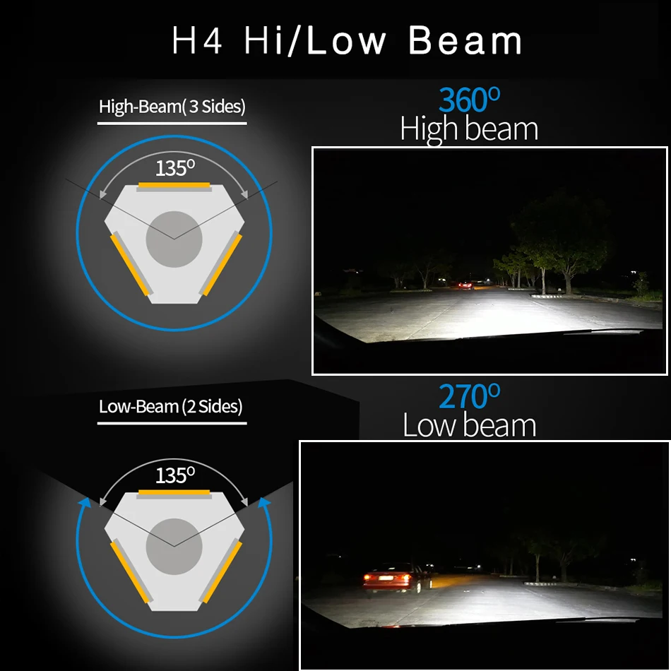 Из 2 предметов 12V H4 светодиодный H7 автомобилей головной светильник H1 H11 H8 H9 8000K 6000K