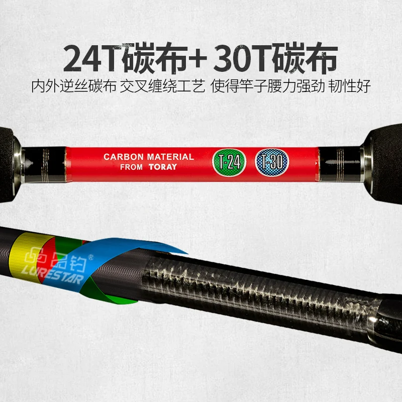 Lurestar Spurs 3 Fishing Rod 63UL Action Fast 2.5 Sections 1.9m Fuji Rings Abs/Fuji Wheel Seat Eva/3A Cork Handle Baitcasting | Спорт и