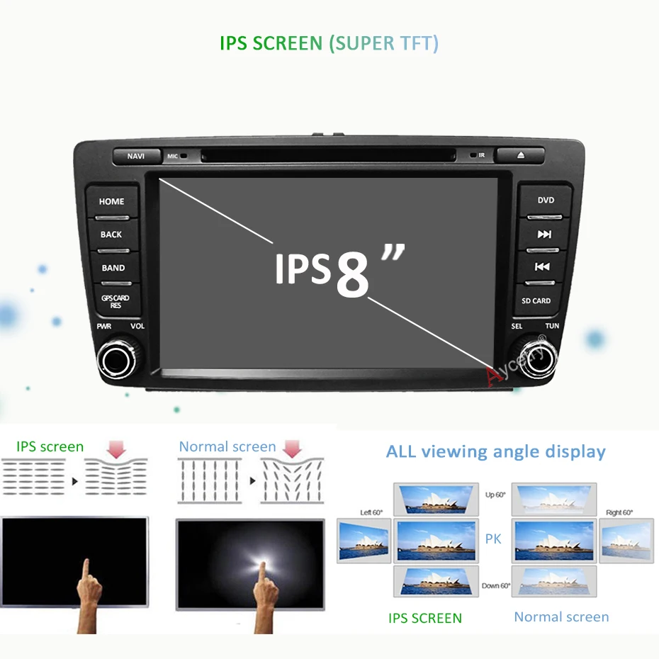 4G+ 64G 8 CORE 2 Din Android 9,0 автомобильный dvd мультимедийный плеер gps Авторадио для SKODA Octavia 2009-2013 автомобильный Радио wifi DVR obd2 DSP