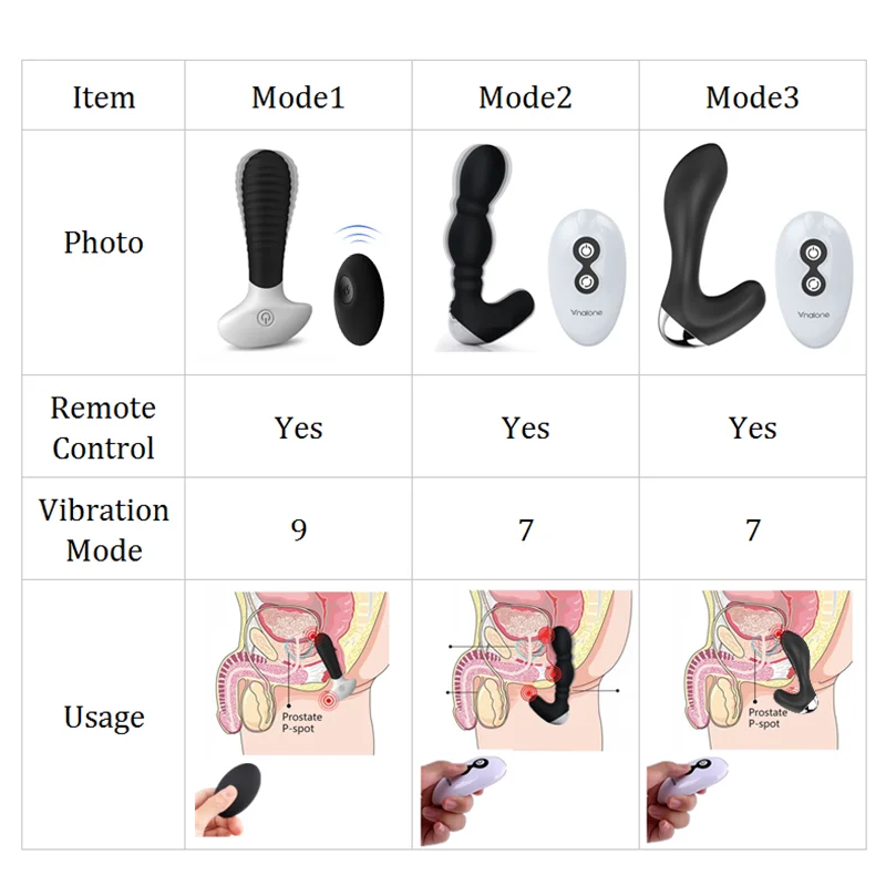 Силиконовая/металлическая Анальная пробка Nalone-XY беспроводной вибратор с