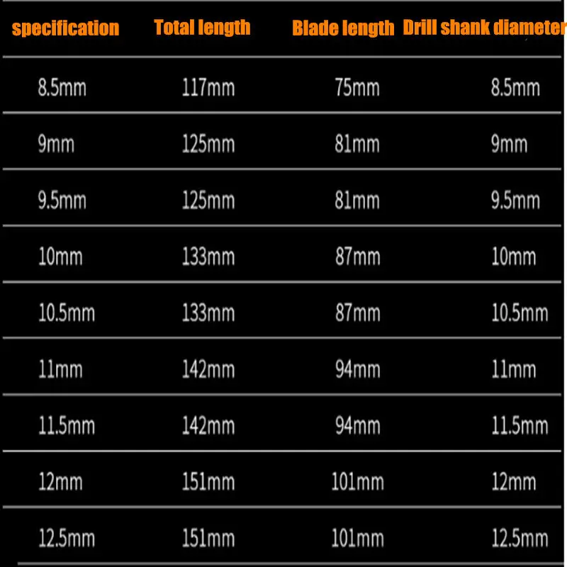 

8.5mm to 13.00mm Professional Drill Bits high speed steel Cobalt Various Sizes Twist Drill Metal Plastic Wood Reamer Tools