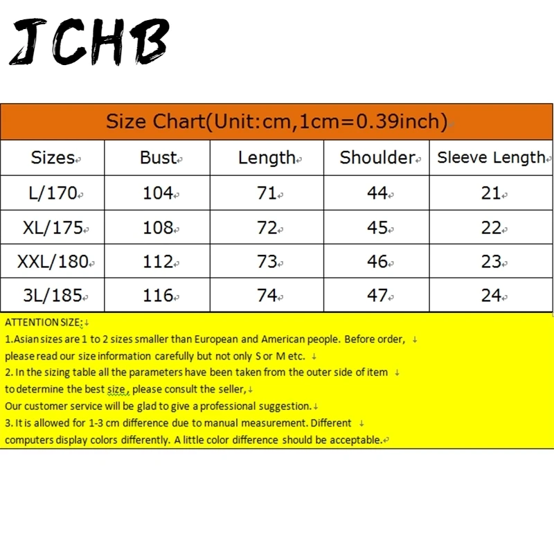 

JCHB 2021, , 3036