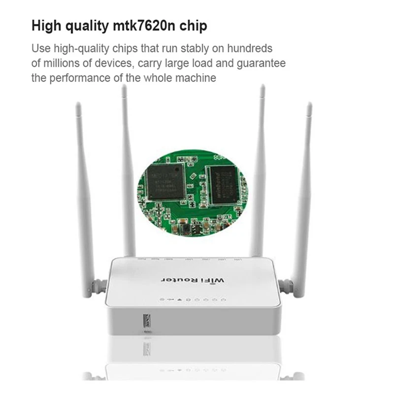 

300Mbps Wireless WiFi Router 5Ports 2.4Ghz with 4 External Antennas 802.11G OpenWRT/Omni II Access Point -UK Plug