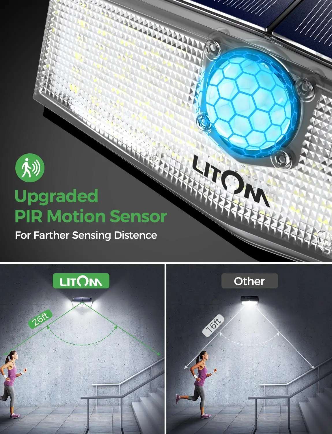 2 Упак. LITOM 120 LED яркий Солнечный свет IP67 Водонепроницаемый 3 регулируемых режима