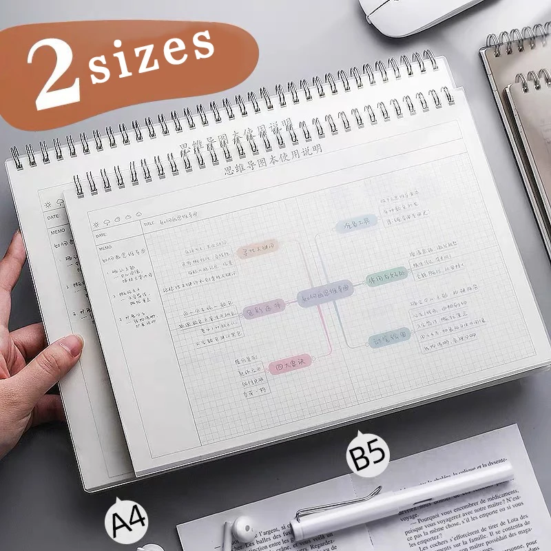 Loose Leaf Spiral Binder Notebook Grid Daily Weekly Planner A4 B5 Soft Leather Agenda 2021 Schedule Diary Journal | Канцтовары для