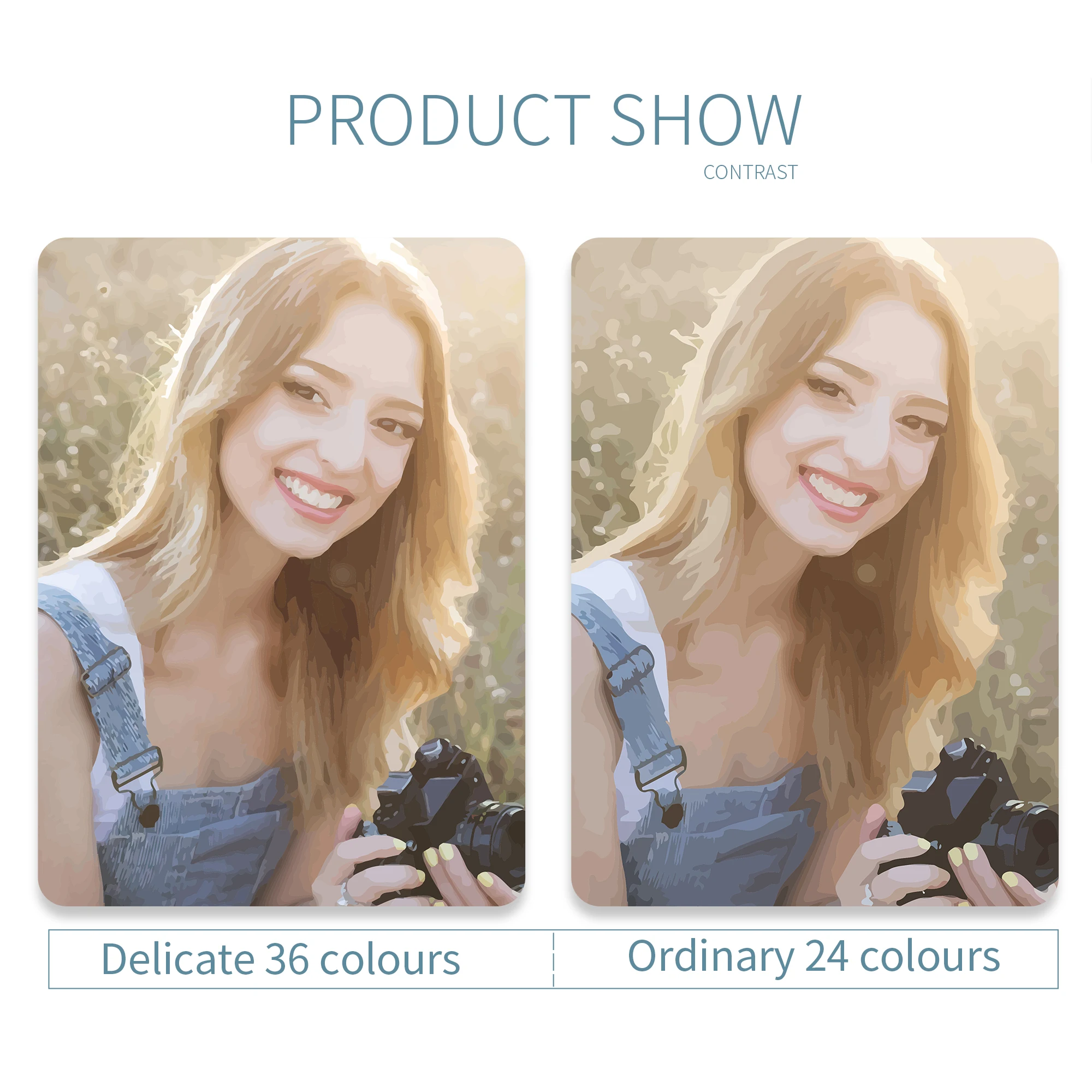 Diy масляная краска сделай сам Сделай фото в персональную краску по номерам на