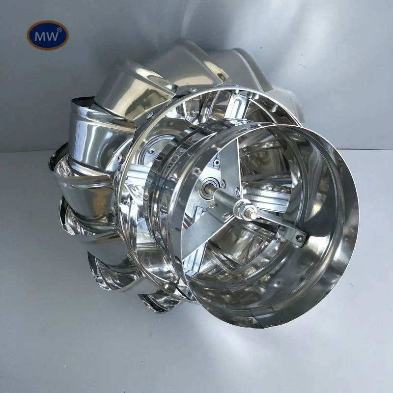 Бесмощный вентилятор для крыши из нержавеющей стали натуральный ветровой