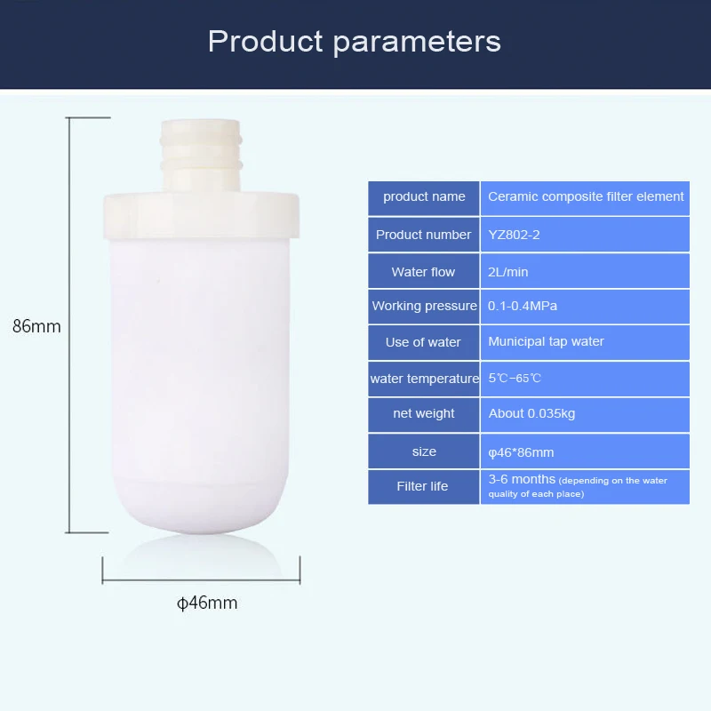Фильтр-Картридж с активированным углем для крана | Бытовая техника