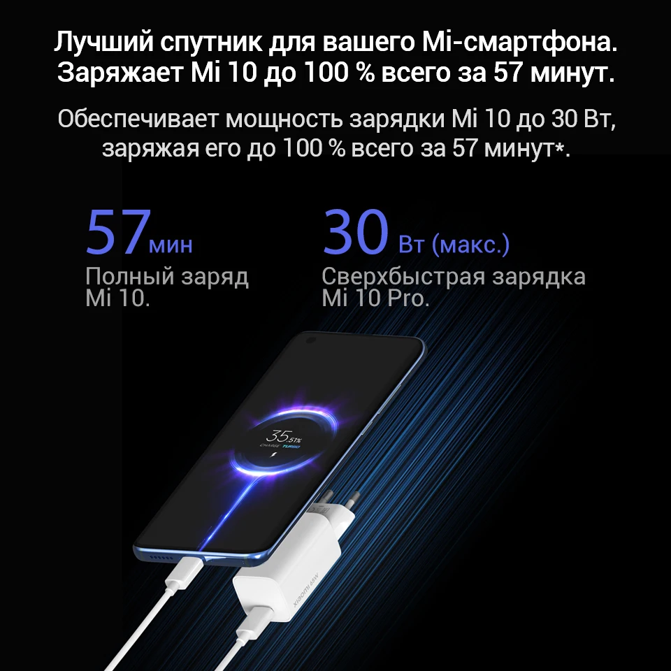 Зарядное устройство Xiaomi Mi 65W Fast Charger with GaN Tech Type-C (Российская официальная гарантия)