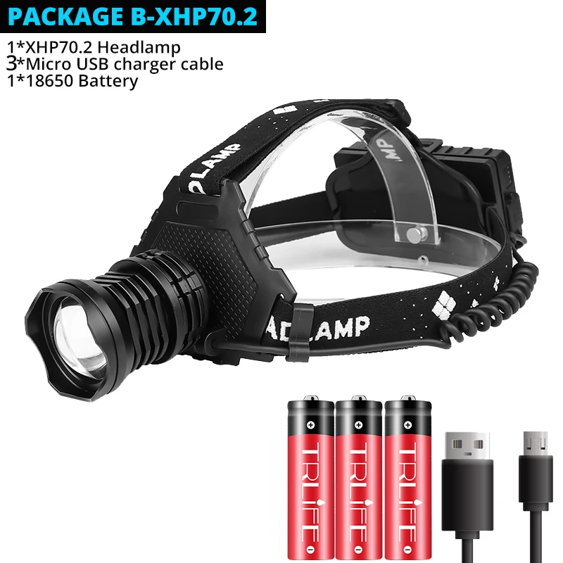 Option B Самый мощный XHP70.2 USB Перезаряжаемый светодиодный налобный фонарь очень яркий фонарь XHP50 Охота Велоспорт Lanterna Водонепроницаемый использование 3x18650 - Испускаемый цвет: Option B