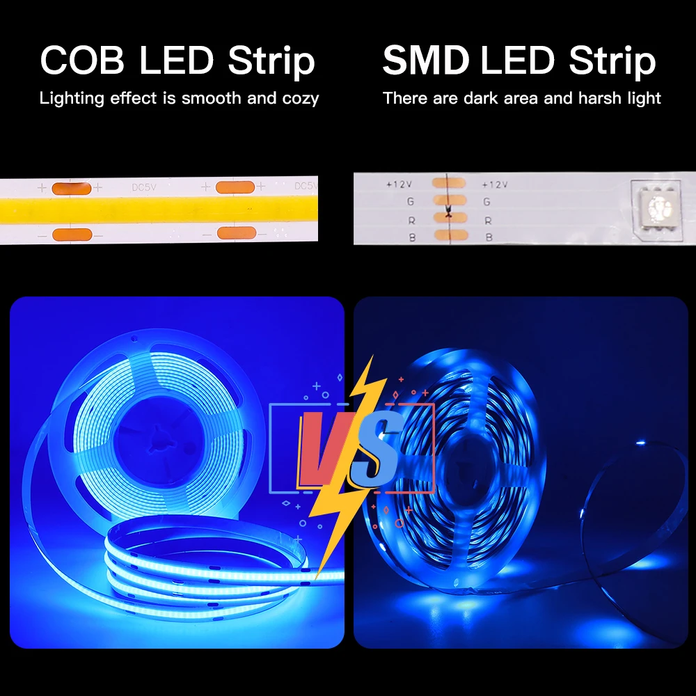 USB Power COB LED Strip Light 320 LEDs High Density FOB Flexible Tape RA90 DC 5V Ribbon Dimmable Linear Rope | Лампы и освещение