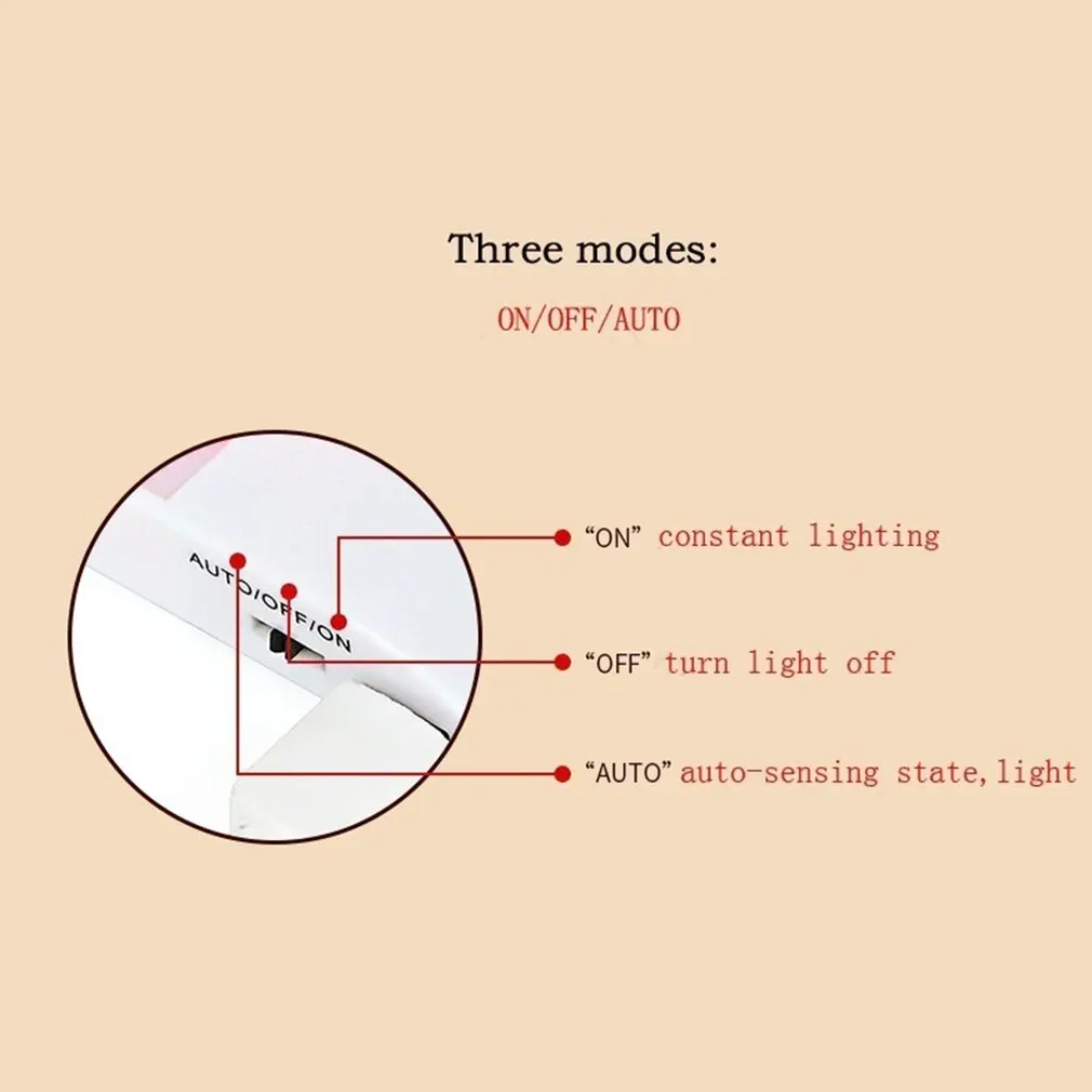 

Фонарь с автоматическим включением/выключением 6/10 светодиодов 98/190 мм для кухни