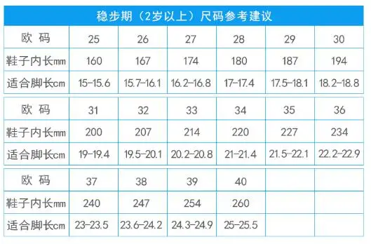 

Disney Summer Boys' sports shoes 2021 spring and summer breathable single net shoes Donald Duck casual shoes women's shoes