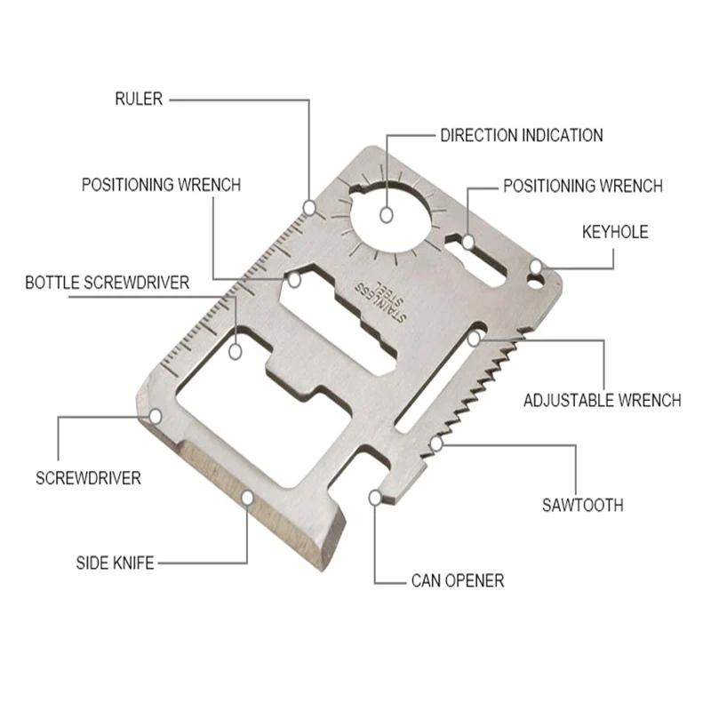 Карманный многофункциональный инструмент для открывания походный лагерь нож