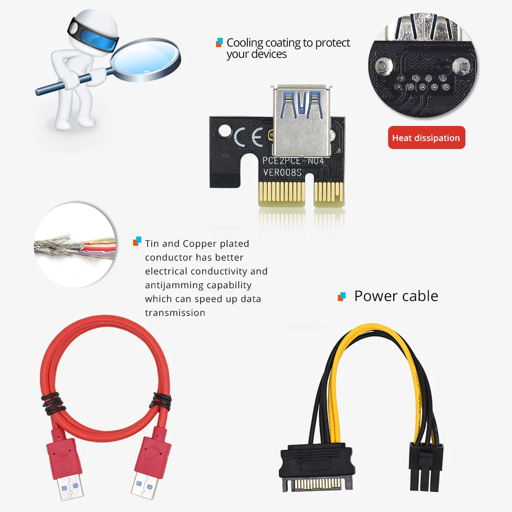 Новая Райзер-карта TISHRIC VER009S Plus PCIE PCI-E PCI Express адаптер SATA 1X к 16X 6Pin USB 3 0 кабель для