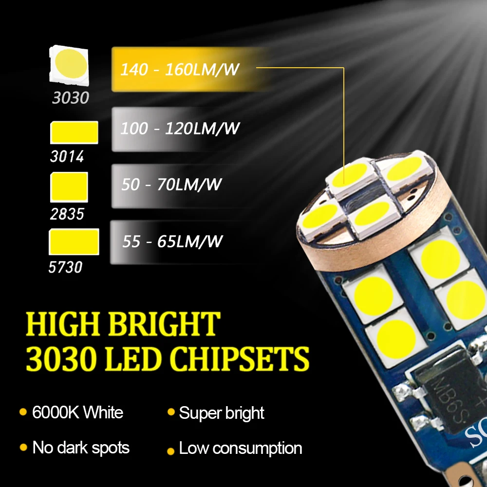 10 шт. автомобильные лампы Canbus T10 W5W 194 3030SMD 12 светодиодов|Сигнальная лампа| |