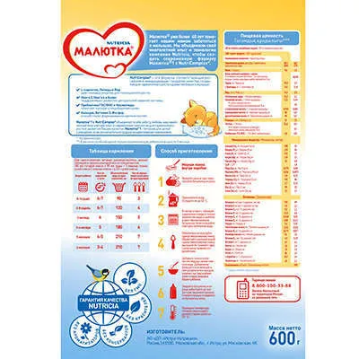 Молочная смесь Малютка 1 с рождения 600 гр
