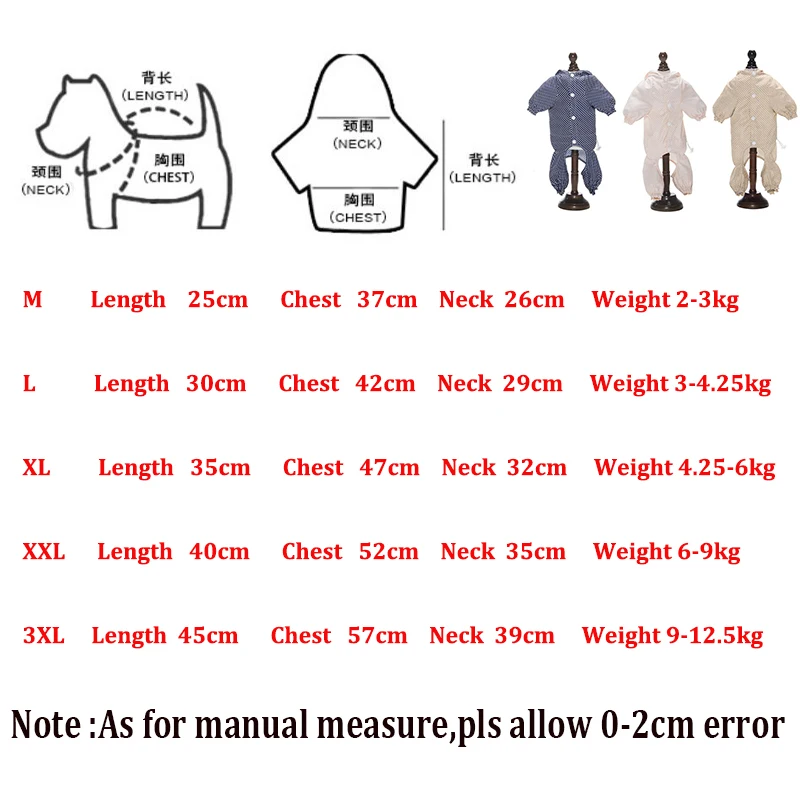 Дождевик для милой собаки водонепроницаемый дождевик в горошек щенка дождь