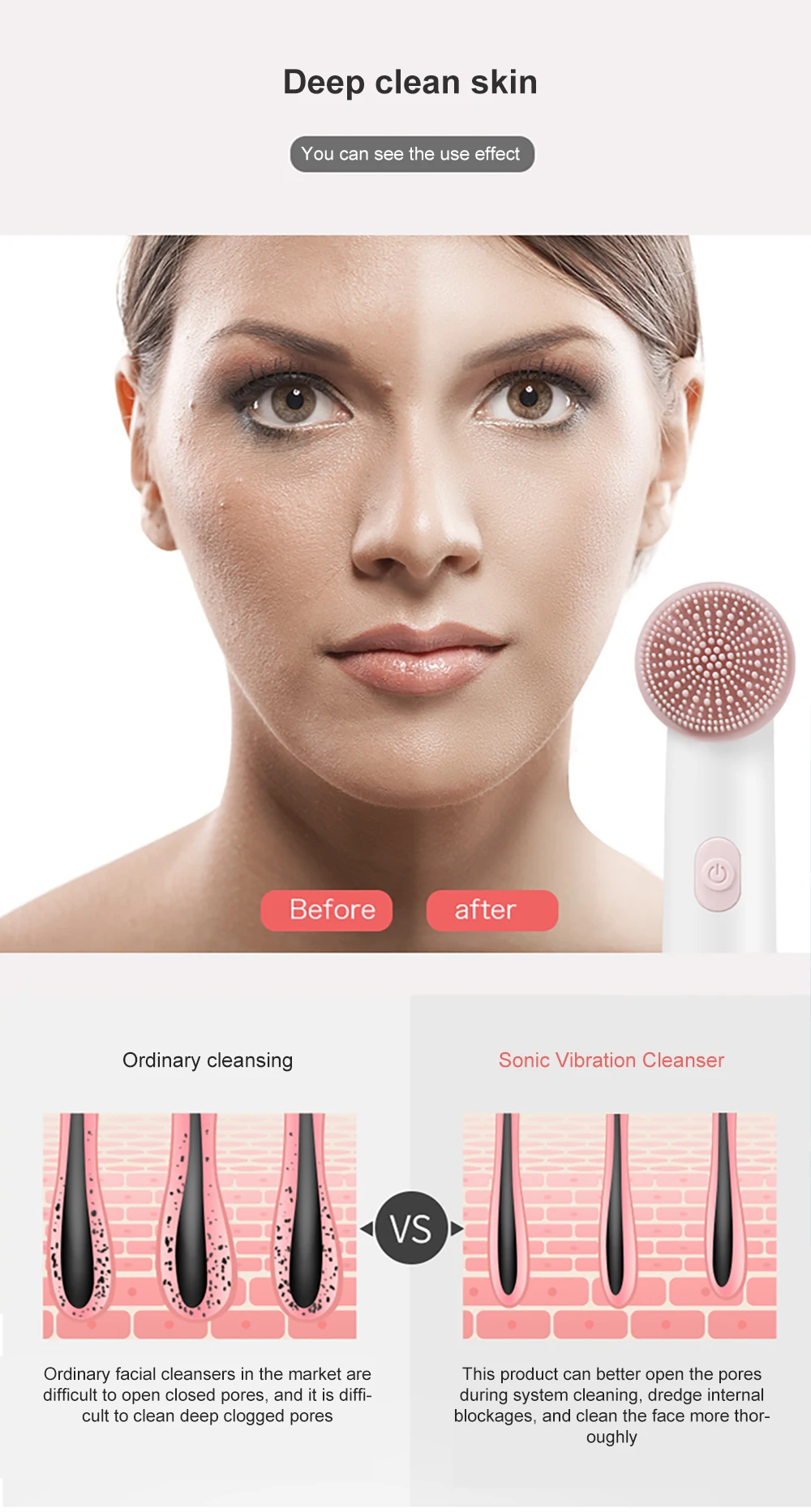 2 в 1 Электрический силиконовая щетка для чистки лица Вибрационный массаж T зоной