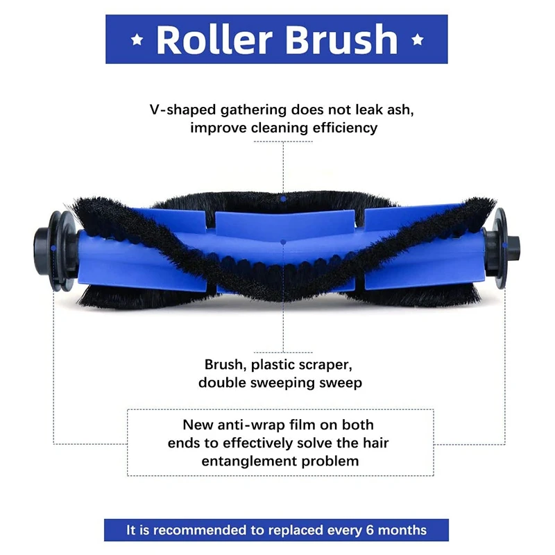 

Replacement Filter Parts Kit for Eufy RoboVac, Compatible with RoboVac 11S MAX, RoboVac 15C MAX, RoboVac 30C MAX Vacuum Filters,