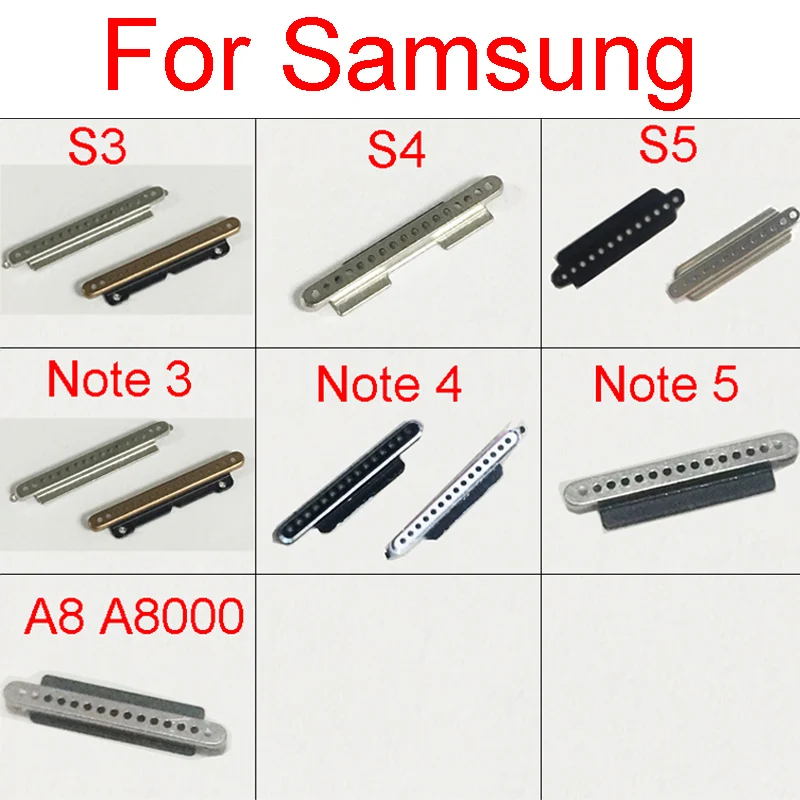 Сетка для наушников с защитой от пыли Samsung Galaxy S3 i9300 i9305 S4 i9500 i9505 S5 i9600 Note3 4 5 N9000/2/5 N910
