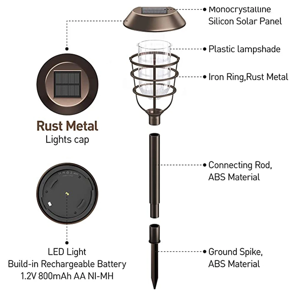 

HOT 1/6 Pcs Solar Pathway Lights Outdoor IP65 Waterproof LED Solar Lights for Garden Patio NDS