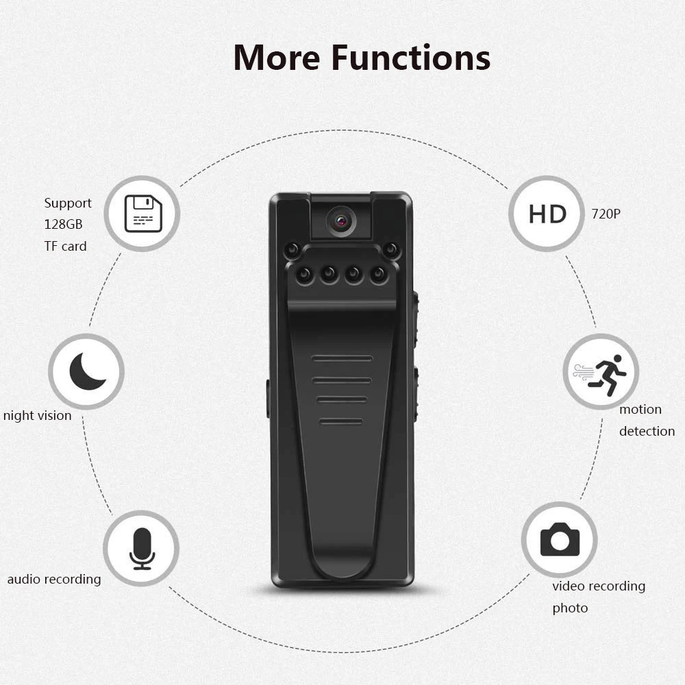 Mini Camcorders Full HD 1080P Camera Night Vision Motion Detection Small Body Camcorder DV DVR Audio Secret Micro Cam A7 | Электроника