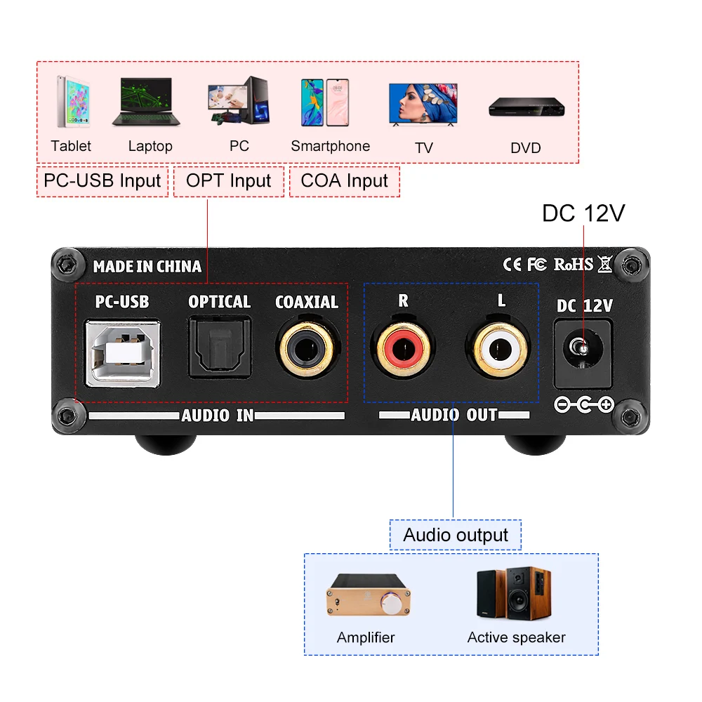 AIYIMA мини-усилитель портативные наушники HiFi AUX усилители TPA6120 PC-USB DAC декодер Аудио гарнитура Amplificador с регулятором громкости