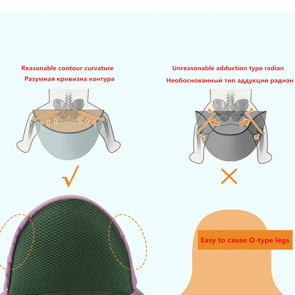 Модный рюкзак слинг для переноски младенцев эргономичный Многофункциональный