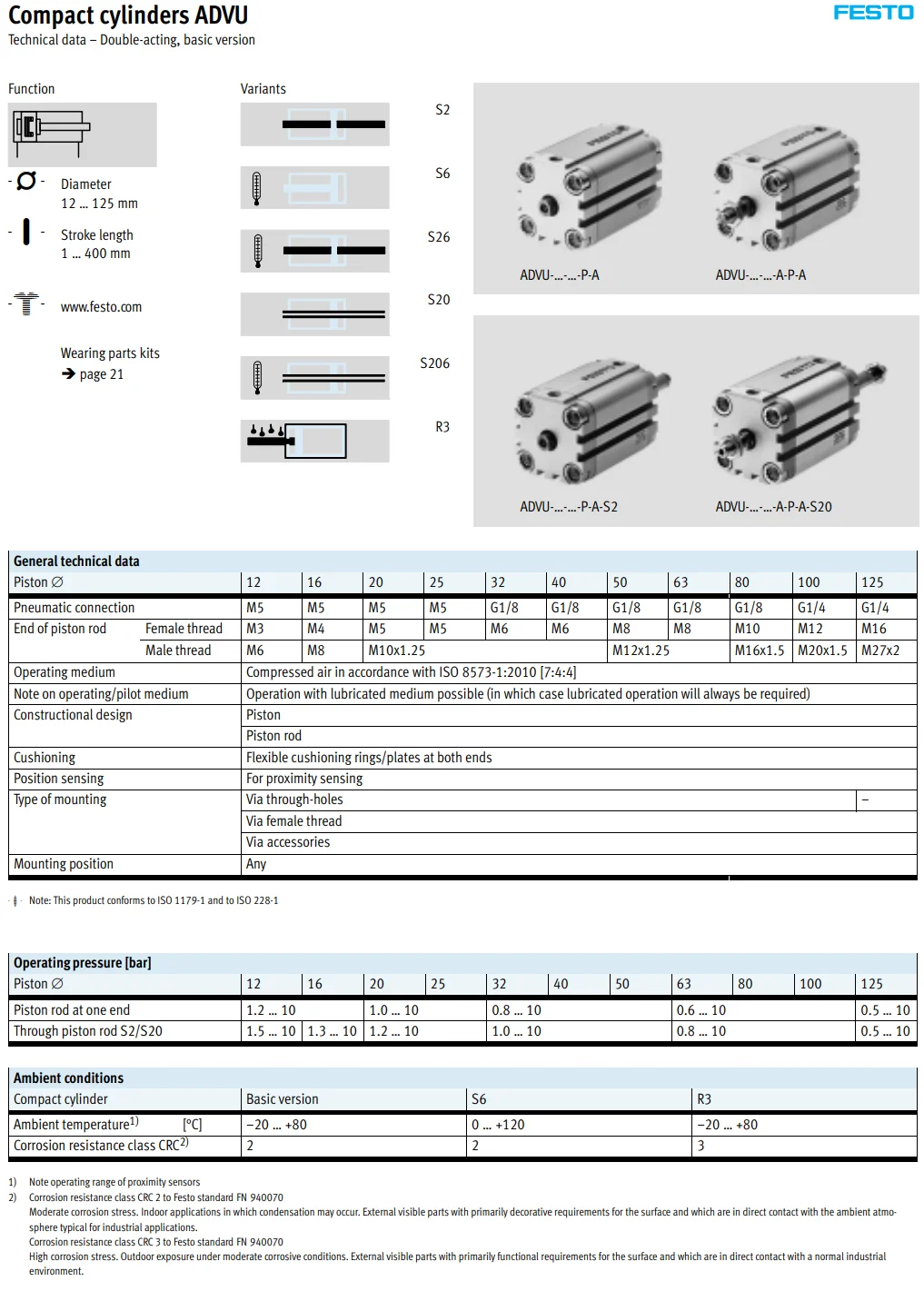 ADVU-16-20-A-P-A-S2 156051 ADVU-32-20-A-P-A-S20 FESTO компактные цилиндры пневматические компоненты ADVU серии