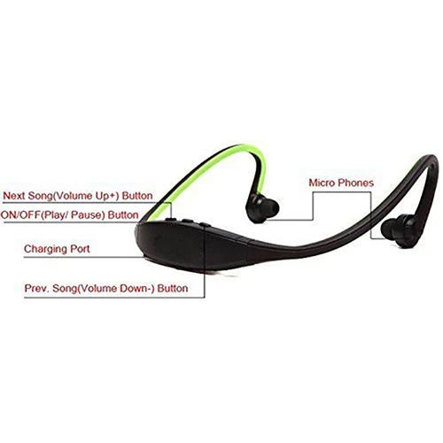

V4.1 Bluetooth Wireless Headset Stereo Hook Headphone Handfree Sport Earphone