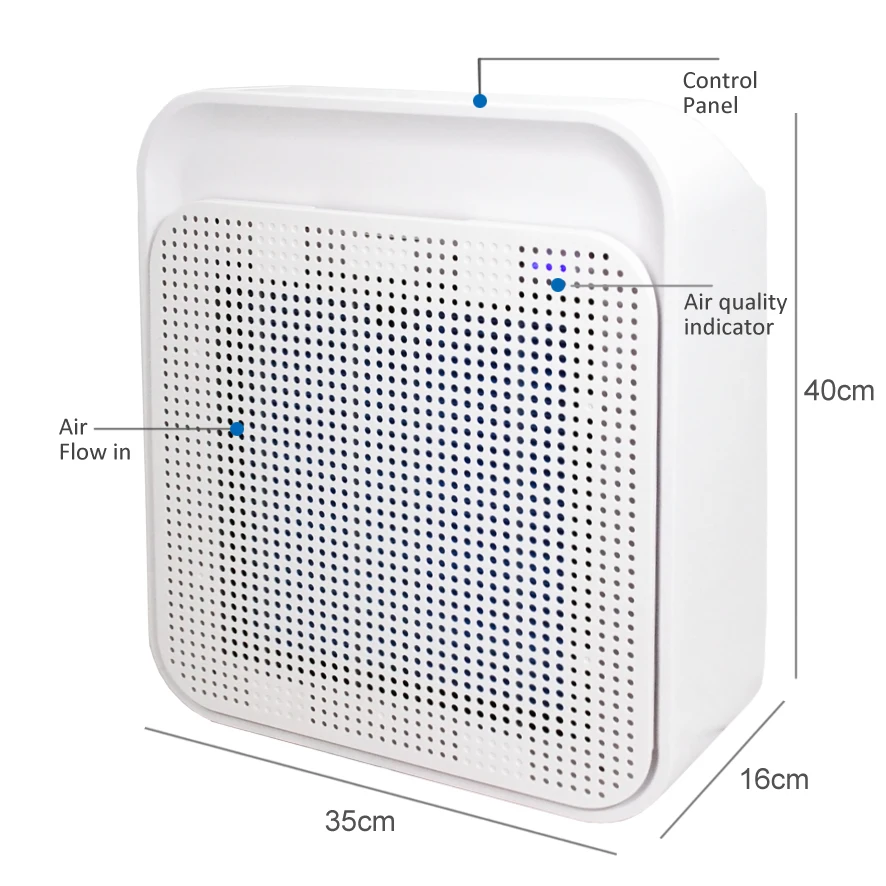 Домашний очиститель воздуха CRP181 с дистанционным управлением HEPA и отрицательными