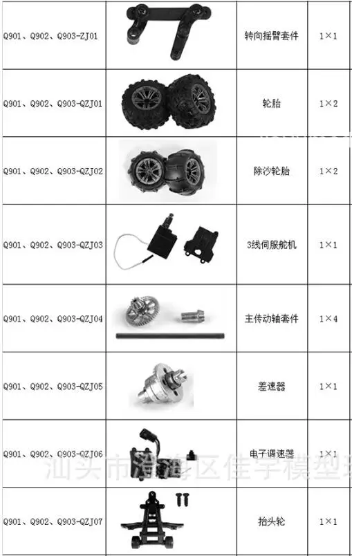 Запасные части XINLEHONG XLH Q901 Q902 Q903 RC для автомобиля кожух с поддержкой крыльев