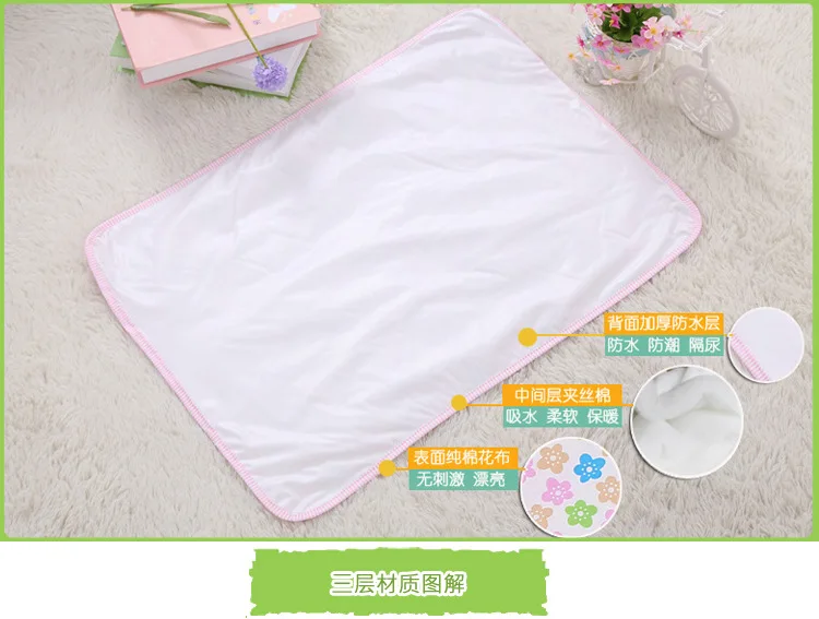 Водонепроницаемый детский матрас-Лисичка 50*70 см | Мать и ребенок