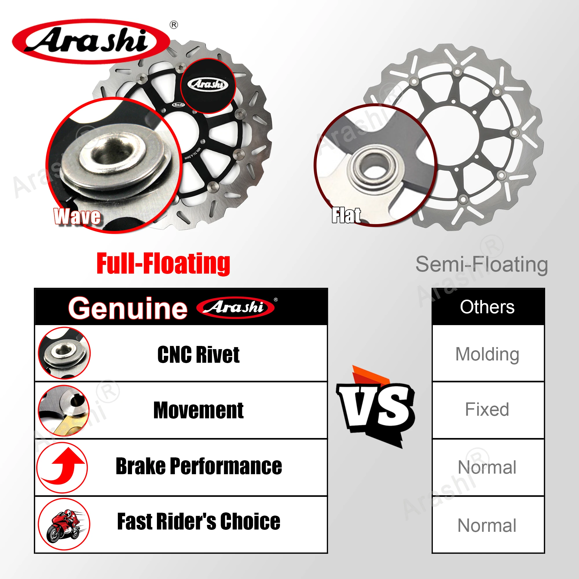 Arashi 2 шт. для HONDA CB900F CBF 900 HORNET 2002 2003 2004 2005 CNC полностью плавающие передние тормозные